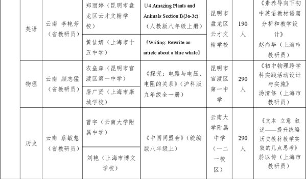 00307471364_bb34ff59.png 00307471364_bb34ff59.png