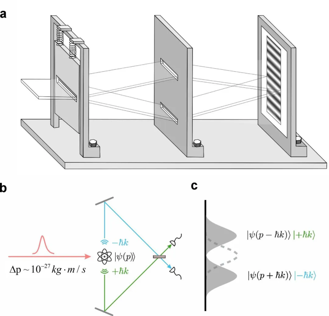 640_wx_fmt=png&from=appmsg&wxfrom=5&tp=webp&wx_lazy=1.webp.png 640_wx_fmt=png&from=appmsg&wxfrom=5&tp=webp&wx_lazy=1.webp.png