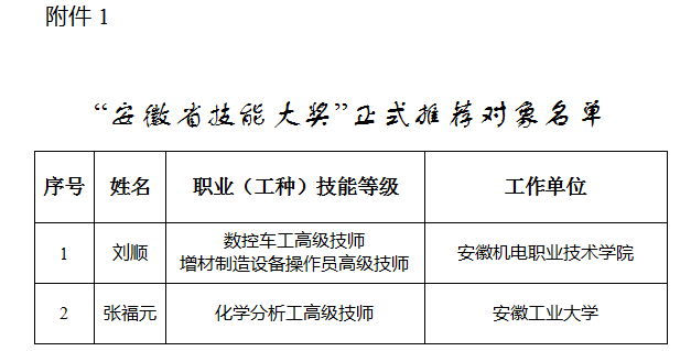 QQ截图20251204105622.png QQ截图20251204105622.png