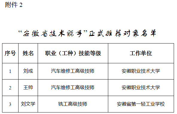 附件2.png 附件2.png