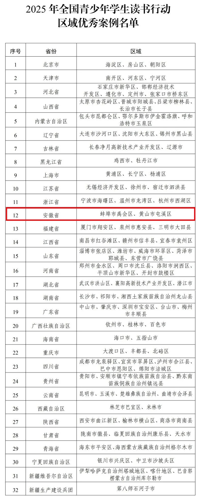 640_wx_fmt=jpeg&from=appmsg&tp=webp&wxfrom=5&wx_lazy=1_副本.jpg